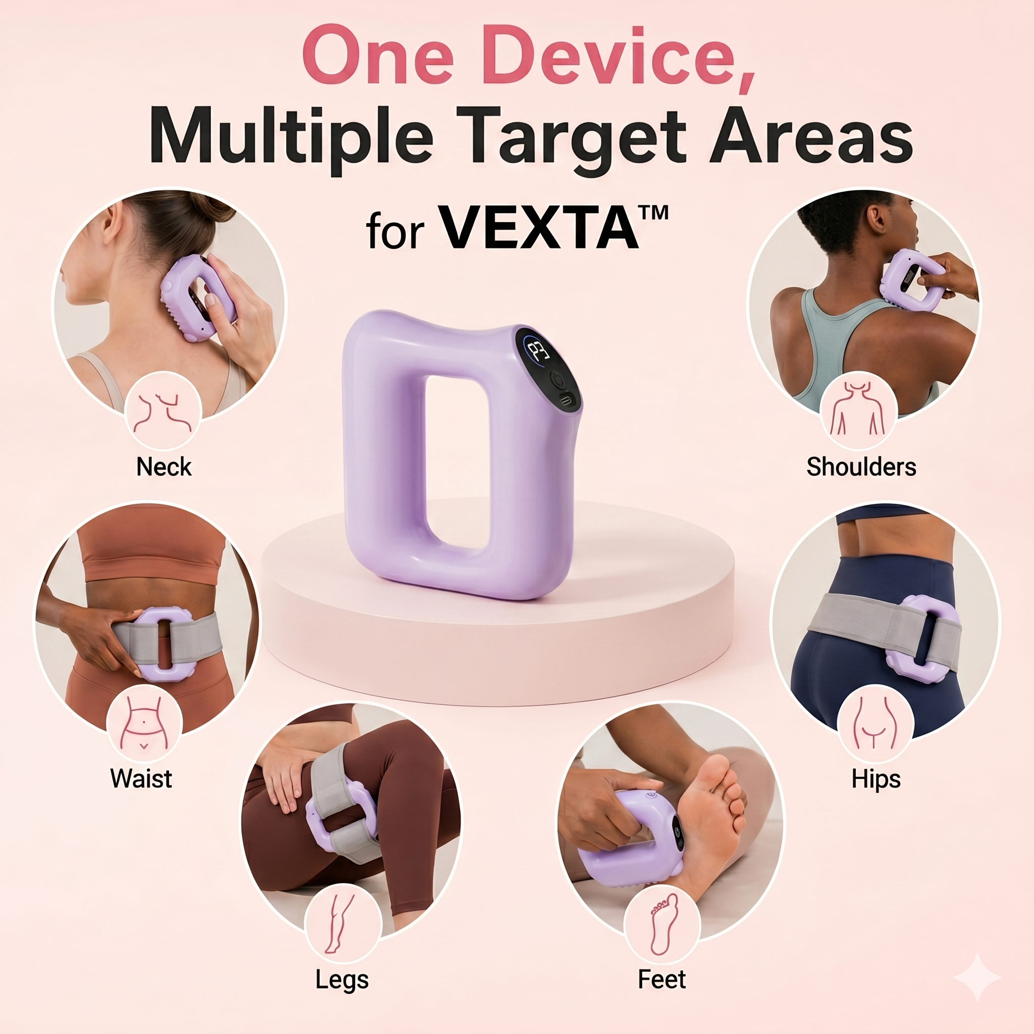 Multifunctional Fat